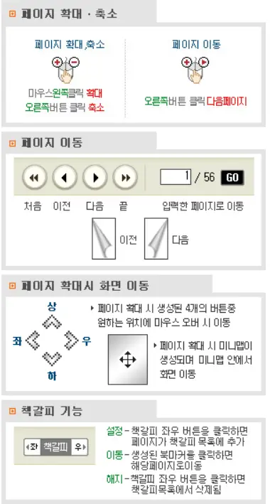 벼룩시장 종이신문그대로보기-E Paper 이용
