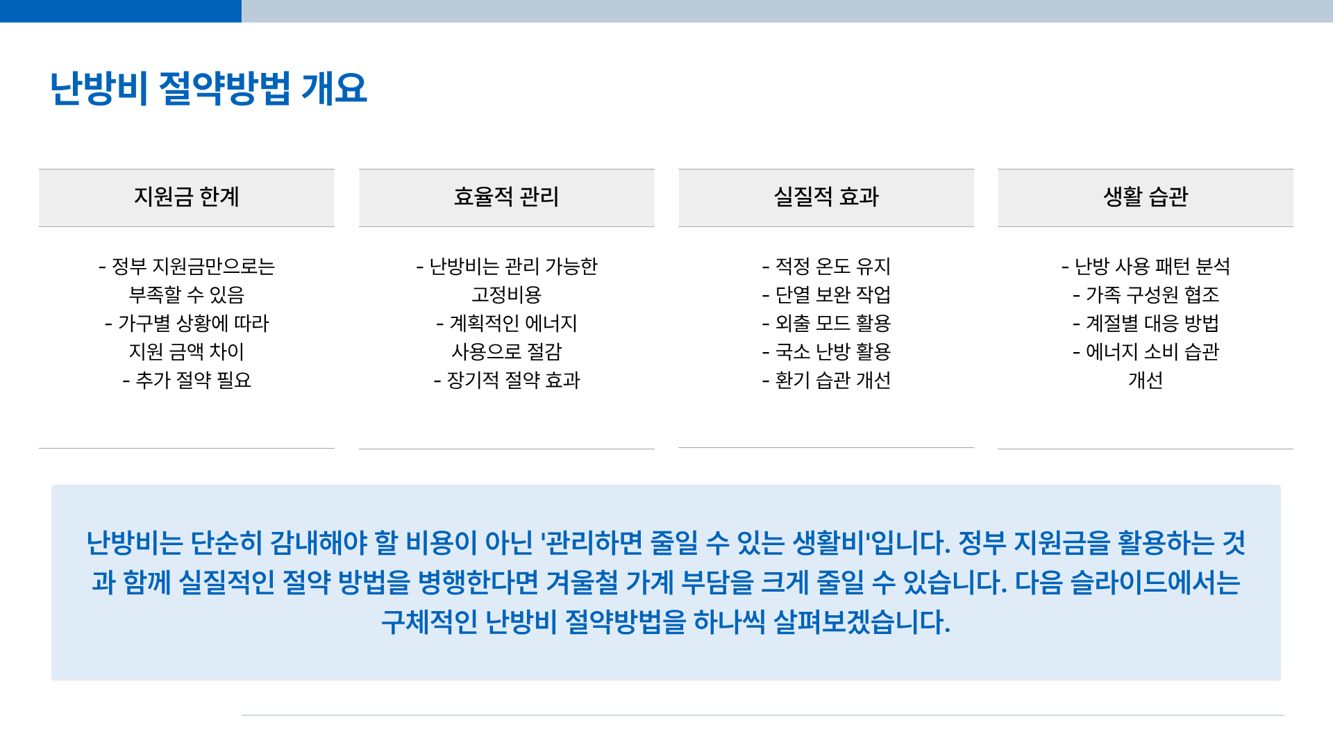 난방비 지원 신청 ❘ 난방비 지원금 ❘ 난방비 절약방법까지 총정리