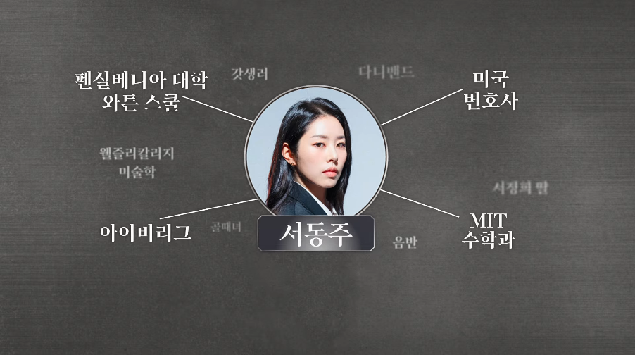 데블스플랜
