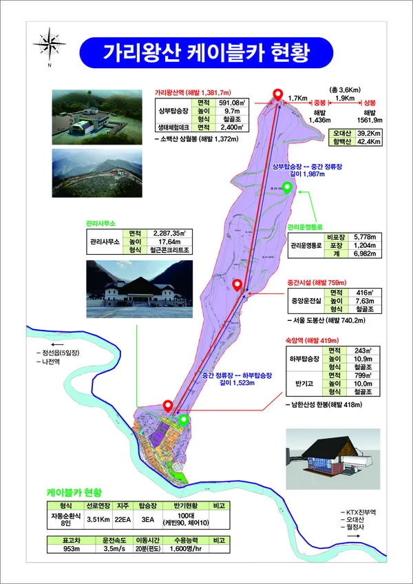 가리왕산 케이블카 예약 운영시간 주차장 할인_7