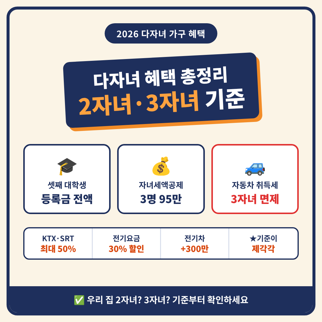 다자녀 혜택 사진