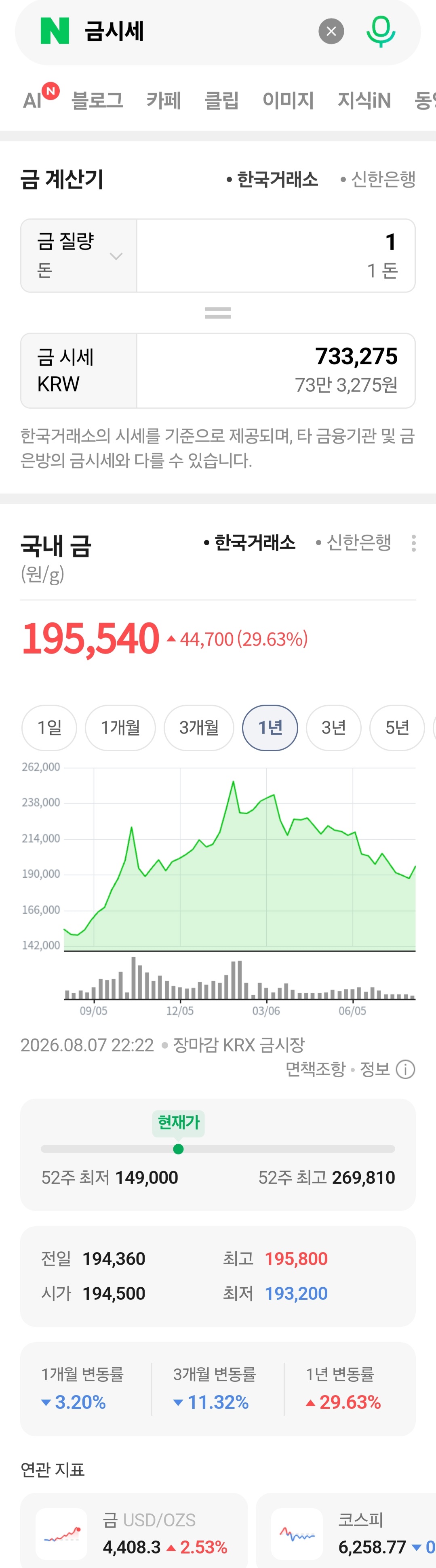 금시세_네이버 검색 화면