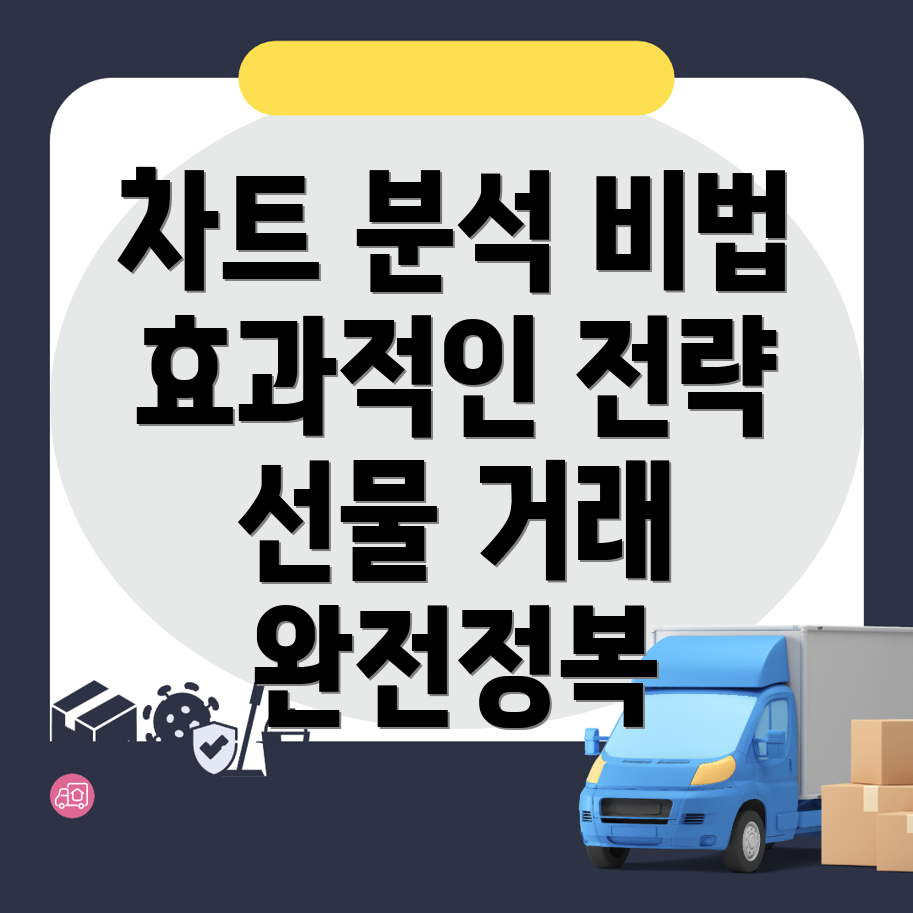 바이비트 선물거래