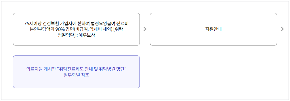 625전쟁22