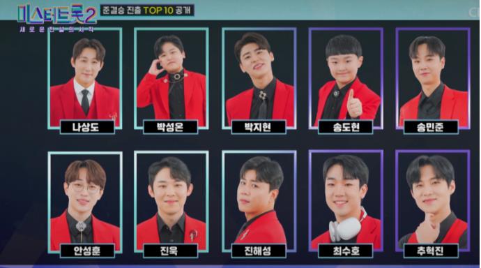 미스터트롯2 톱10 명단