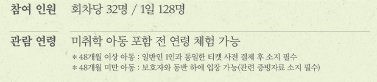 경복궁 생과방