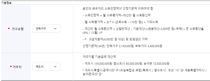 선정기준액 모의계산