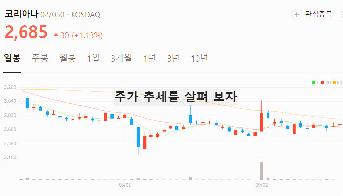 김동연 관련주 대장주 테마주 수혜주 TOP6