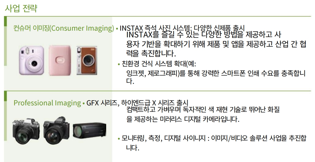 후지필름 카메라 사업부