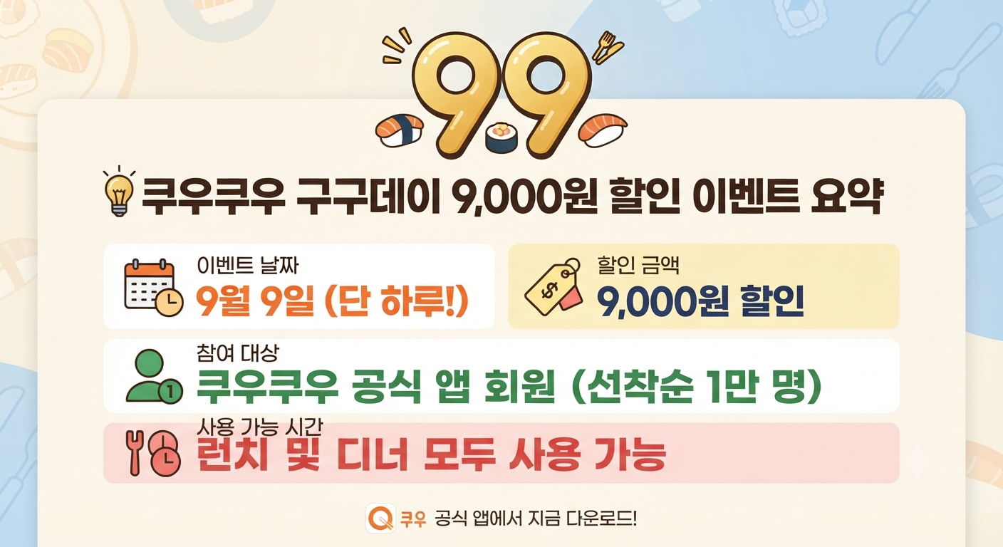 쿠우쿠우 구구데이