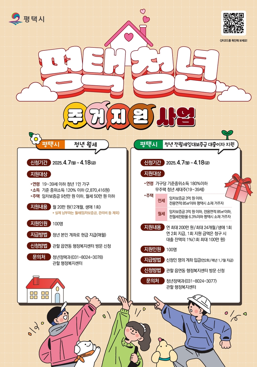 2025 평택시 청년 주거지원 사업 포스트 관련 사업
