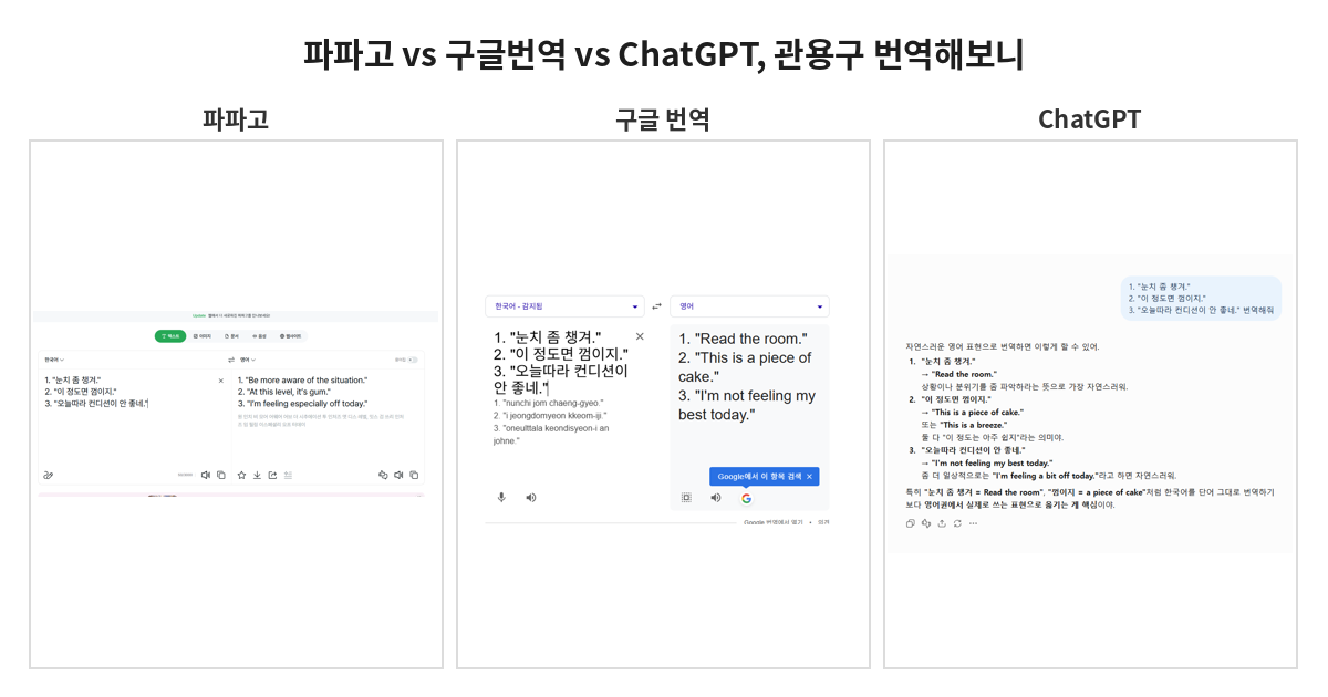 AI 번역기 3개, 같은 문장을 넣어봤더니 결과가 다 달랐다
