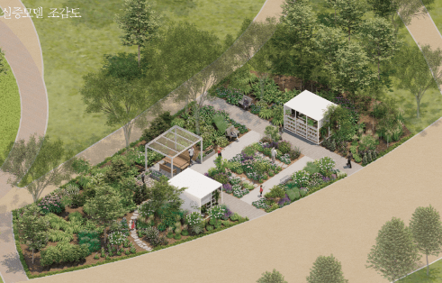 함께 만드는 정원, 함께 피어나는 마을 – 커뮤니티정원 가이드