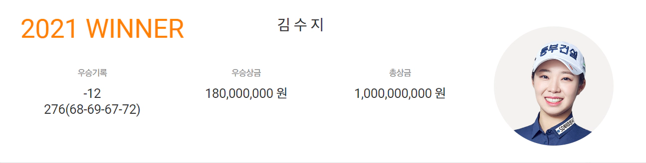 하이트진로 챔피언십 우승상금