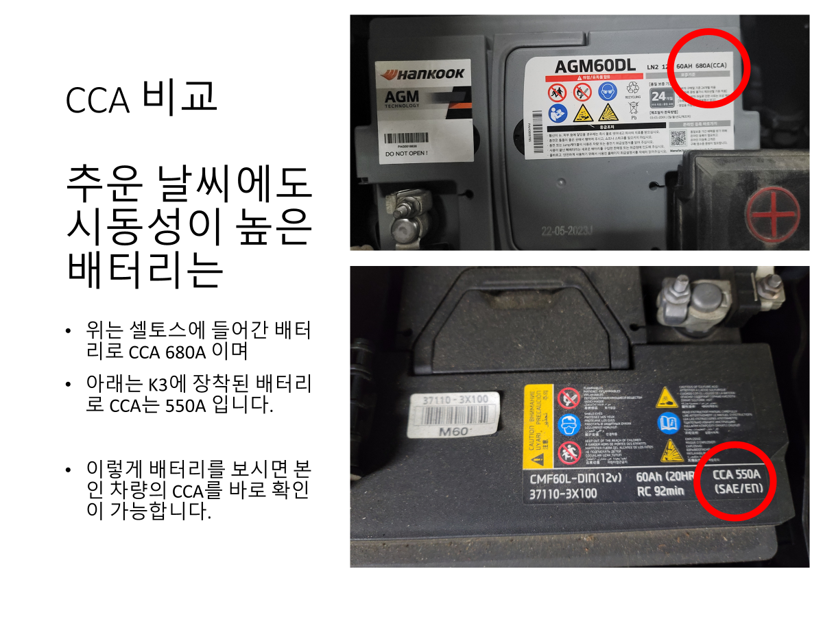 배터리 CCA 비교 사진