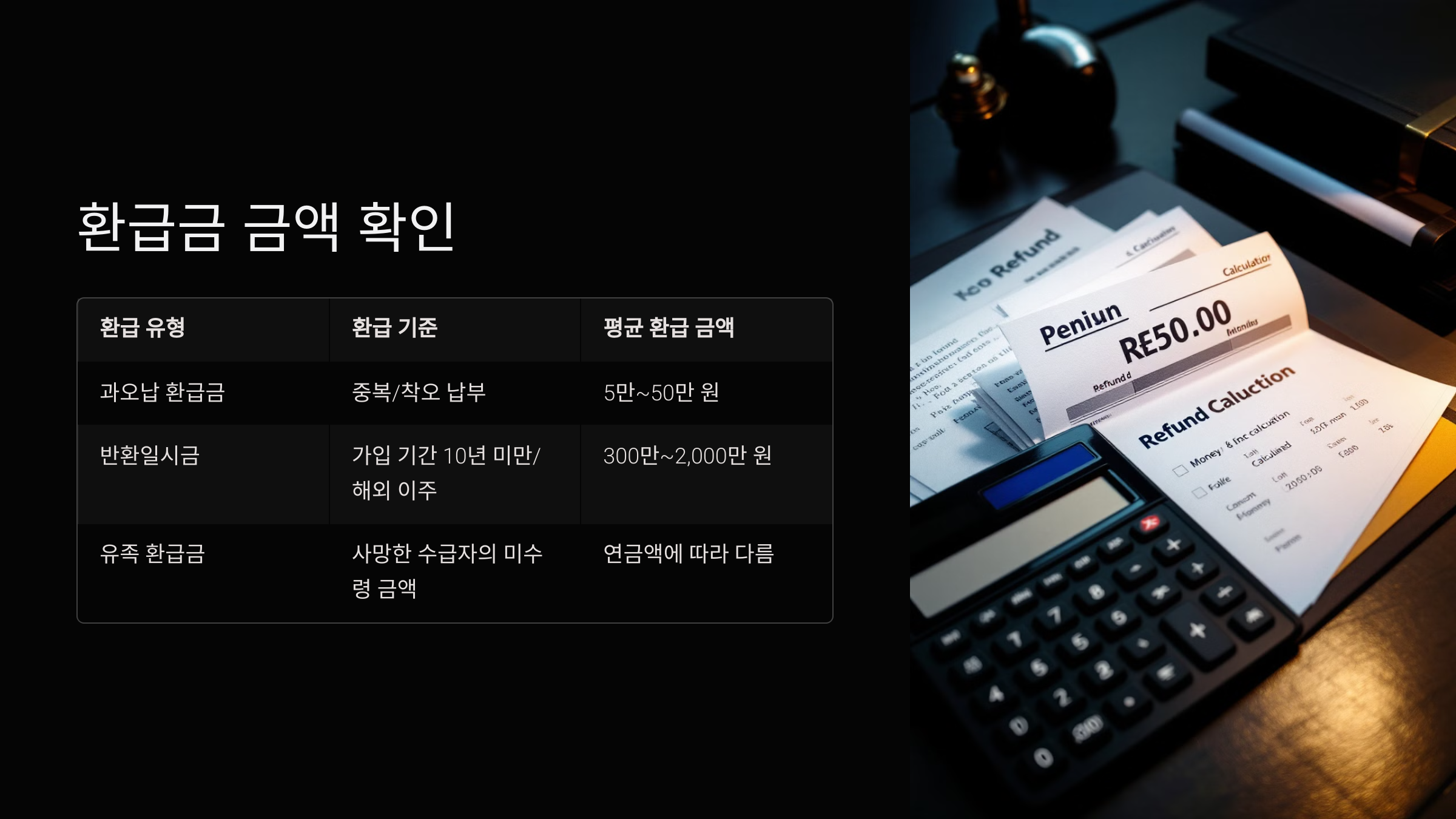 환급금 금액 확인