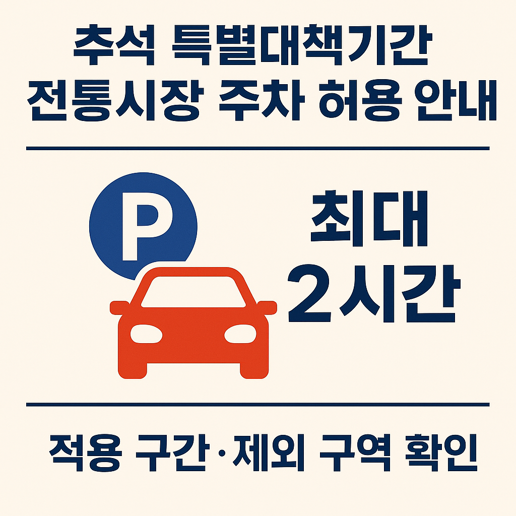 추석전통시장주변도로주차허용