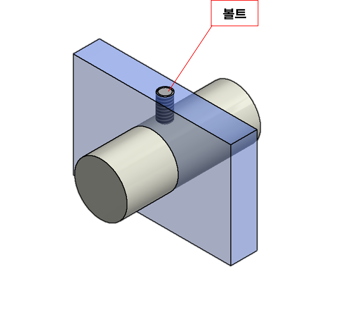 볼트로-고정되는-끼워맞춤