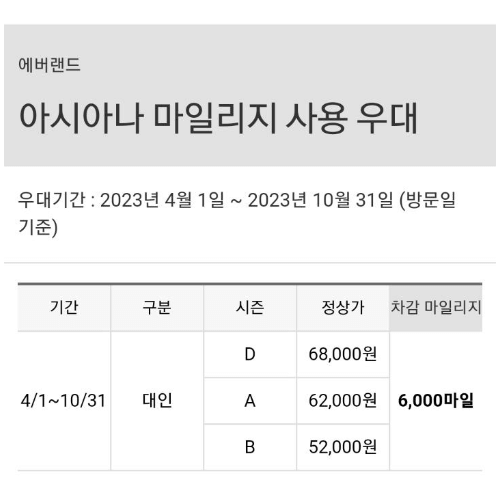 에버랜드 자유이용권 할인