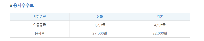 한국사능력검정시험 79회 접수하러 가기