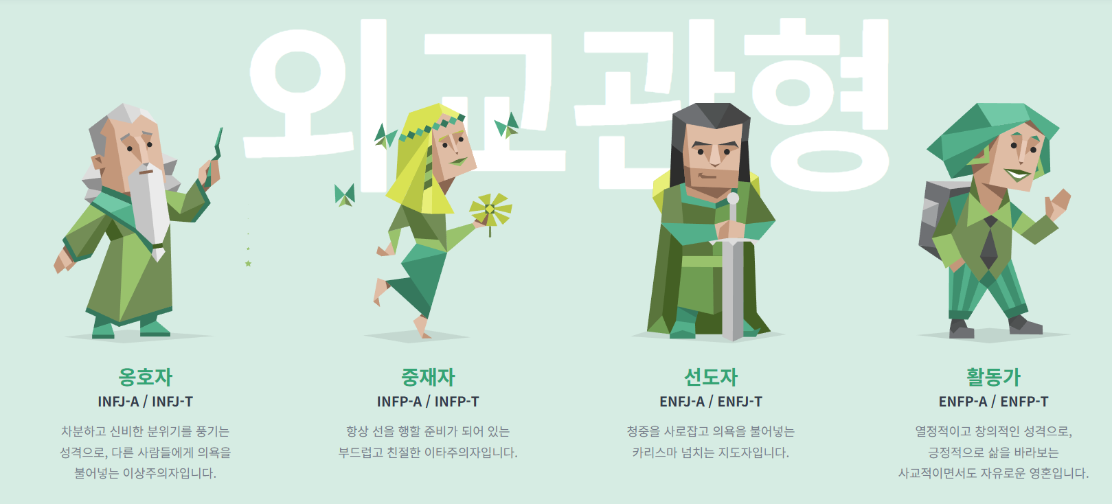 mbti 무료 검사하기