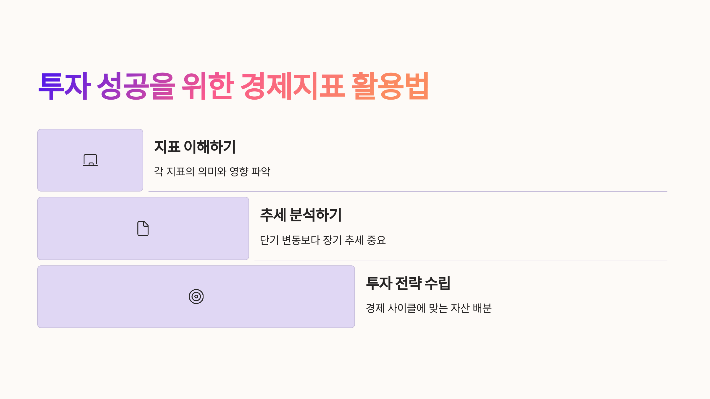 투자 성공을 위한 경제지표 활용법