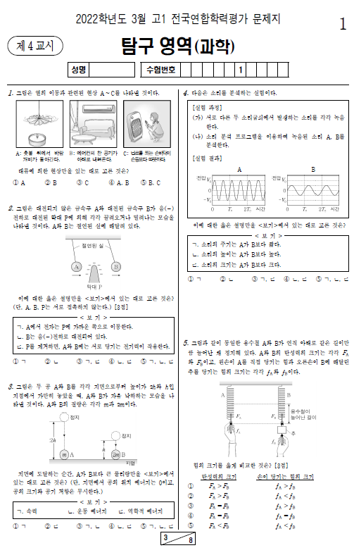 2022-3월-고1-모의고사-통합과학-기출문제-다운