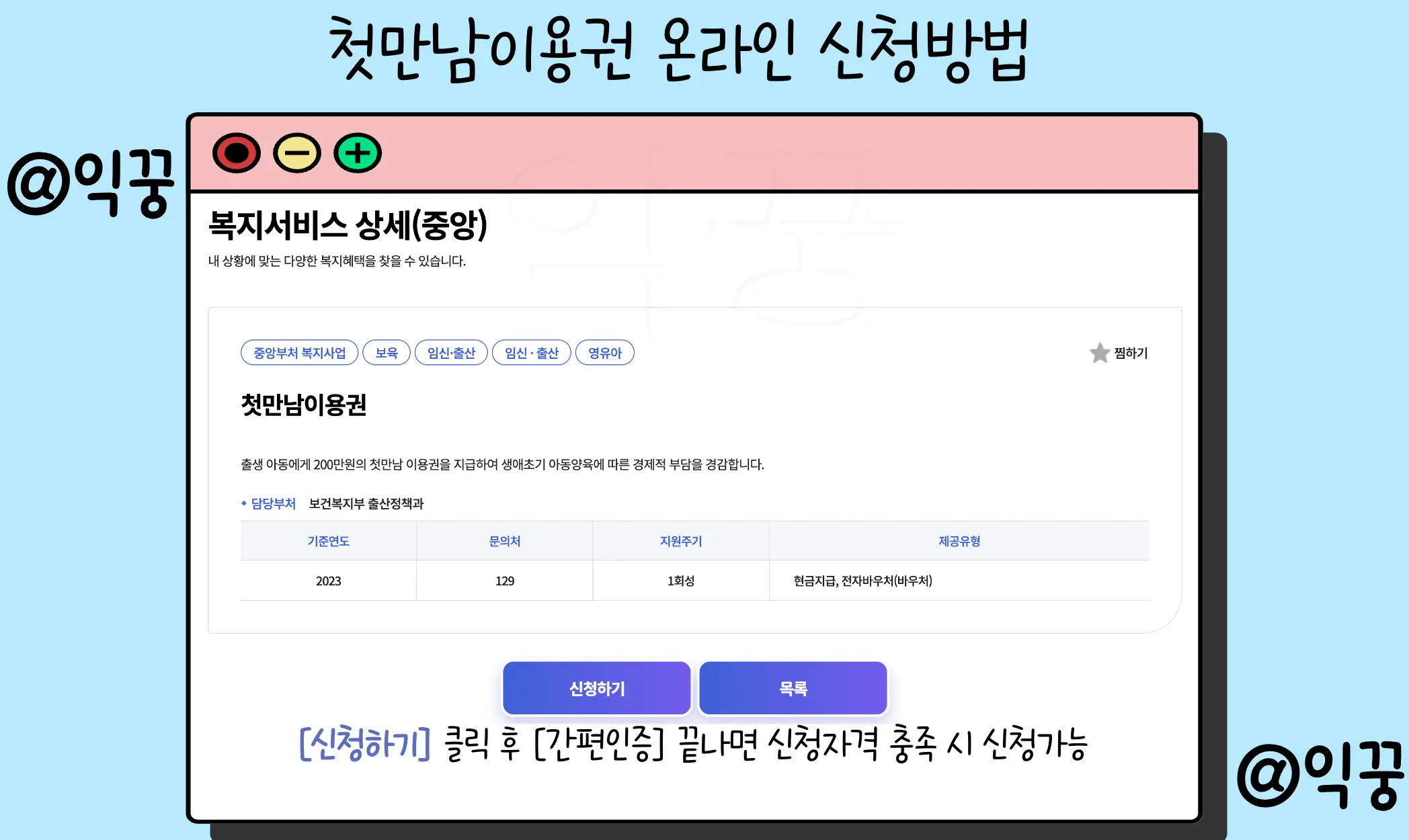 첫만남이용권 2024년 사용처 컬리 쿠팡 조리원 신청 및 지급방법2