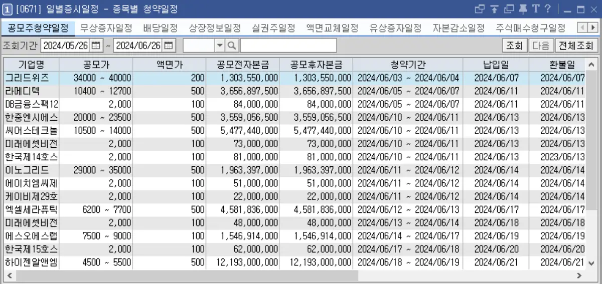 일별 증시 일정 (1)