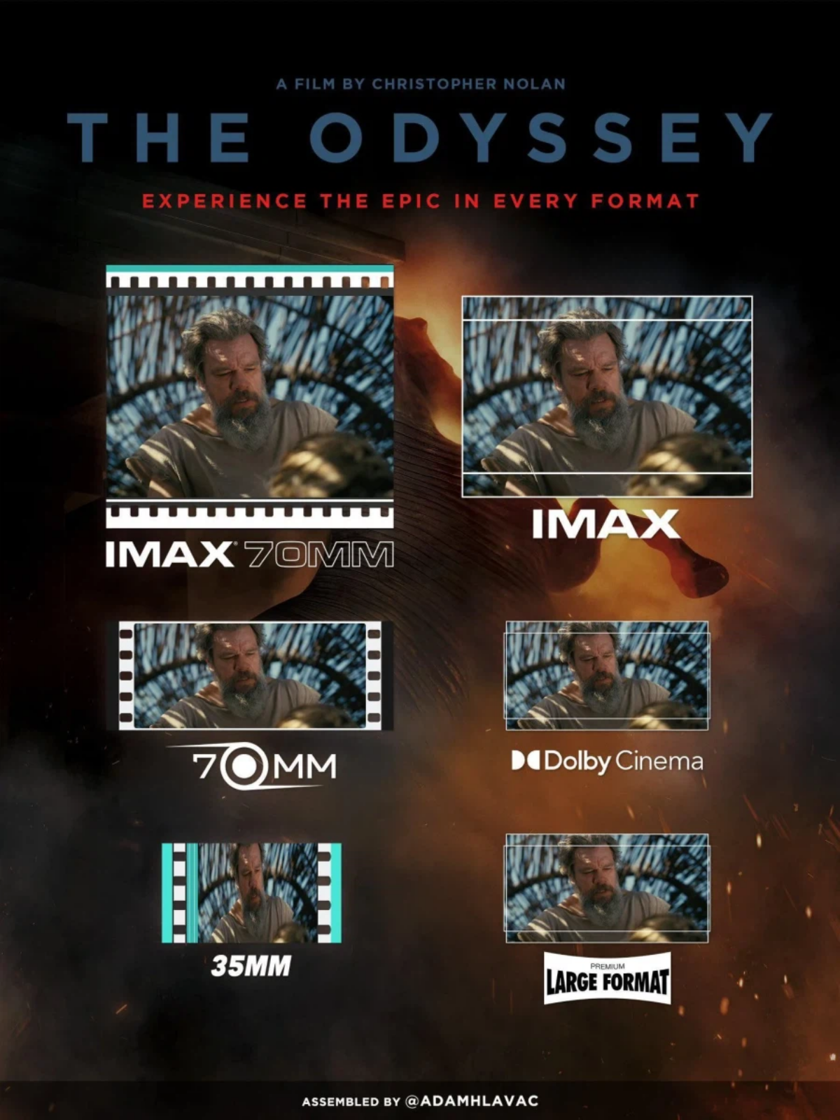 오디세이 IMAX 70mm 일반 IMAX 70mm Dolby Cinema 35mm PLF 상영 포맷 화면비 비교