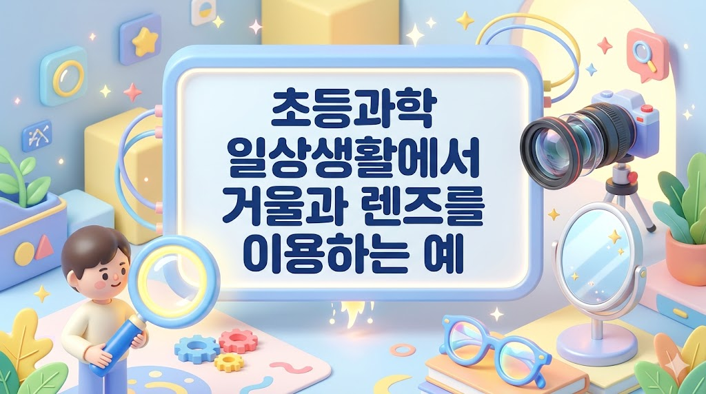 거울과 렌즈의 쓰임새