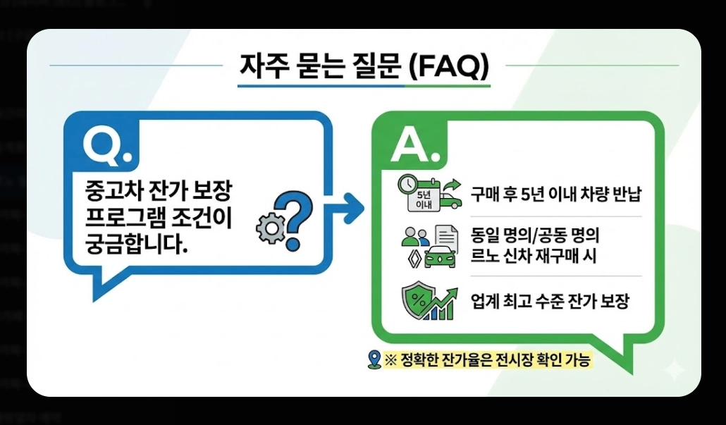 르노 필랑트 가격표 [2026년 최신] 트림별 옵션 추천 및 세제 혜택 총정리