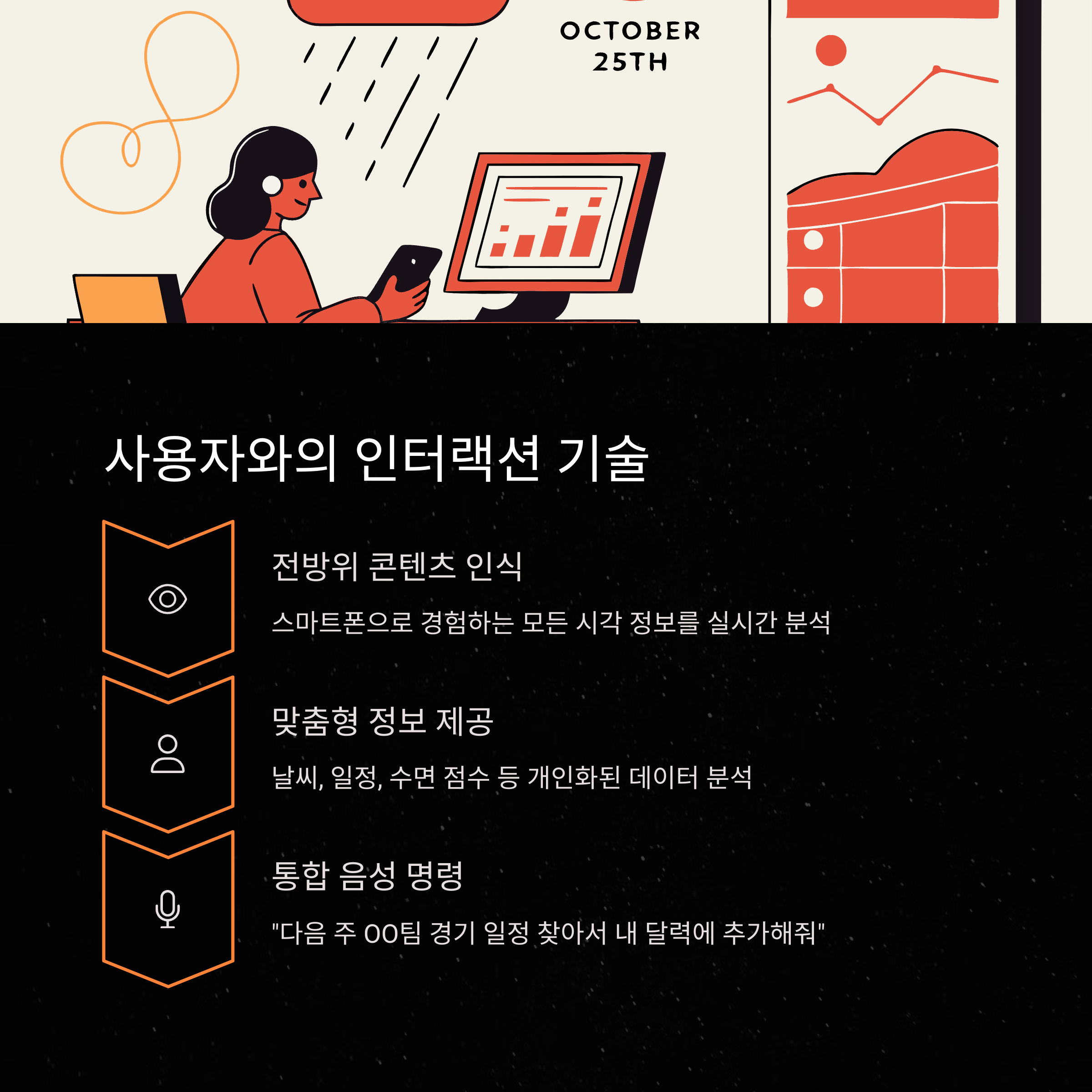 인터랙션 기술 요약글 이미지