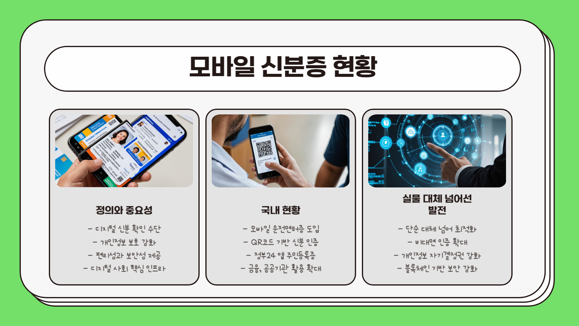 모바일 신분증의 미래와 전망: 디지털 신분 확인의 새로운 시대