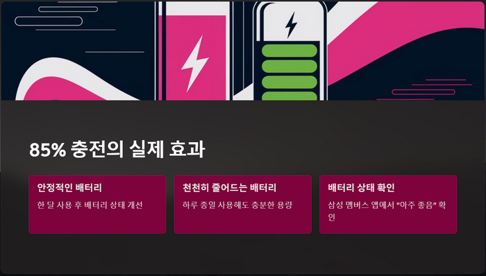 충전효과