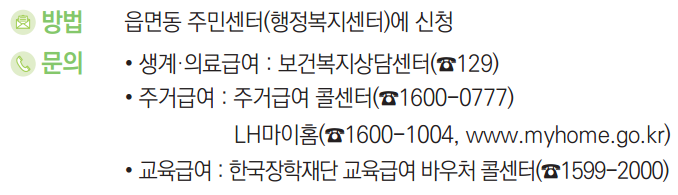 지원방법 문의