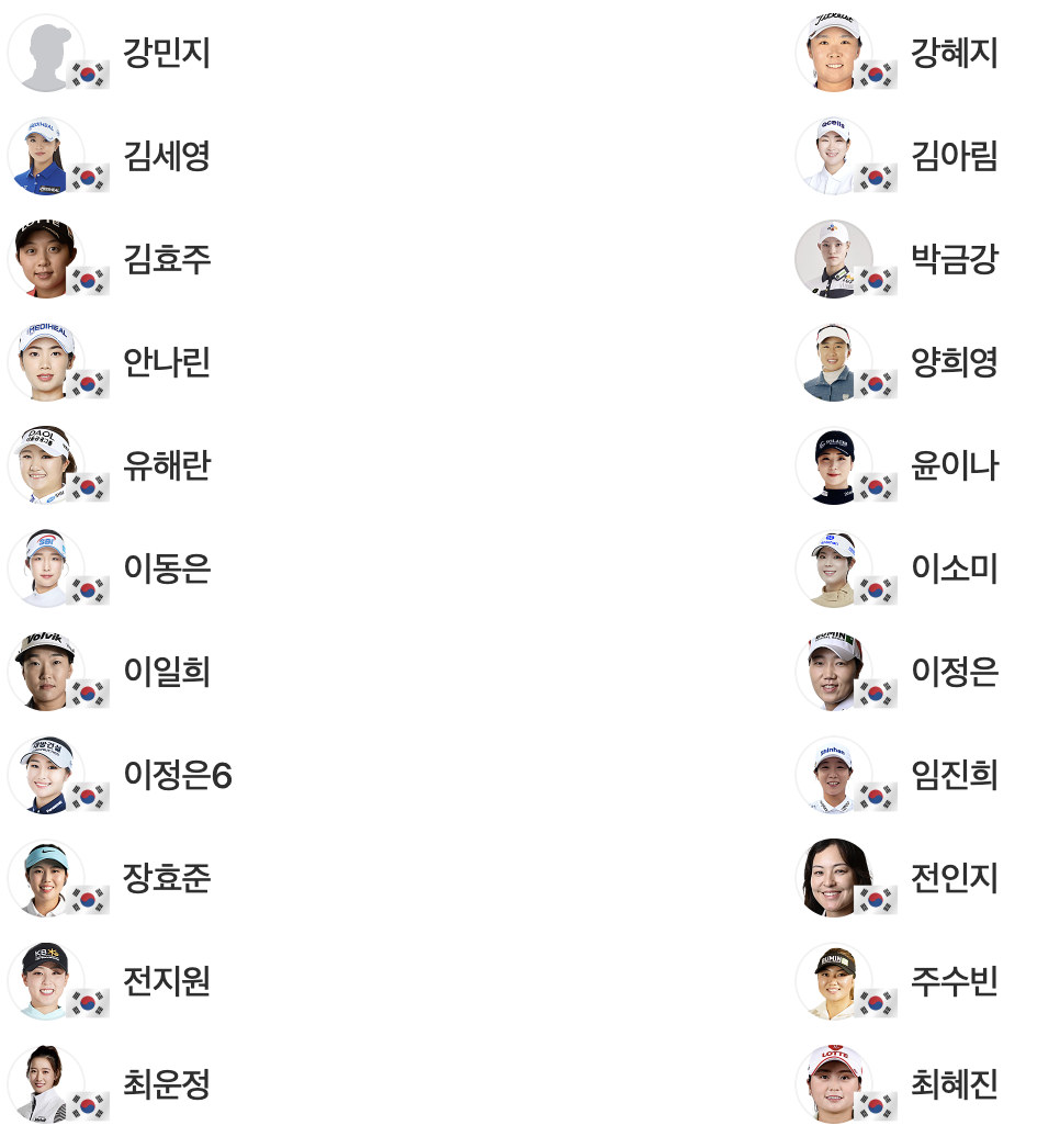 LPGA 파운더스컵에 출전하는 한국선수 21명