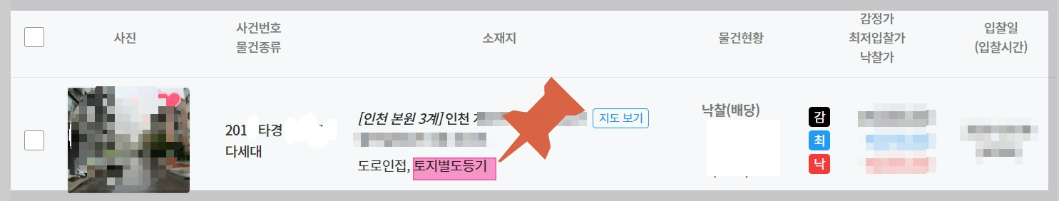 부동산 경매 권리분석, 부동산 경매 효력없는 별도등기 , 부동산 토지별도 등기