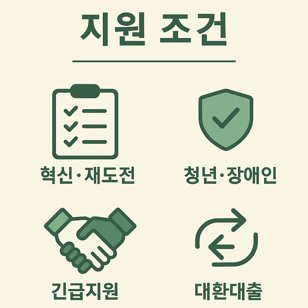 혁신·재도전, 청년·장애인, 긴급지원, 대환대출 등 정책자금 지원 자격과 우대 조건을 안내하는 인포그래픽 이미지