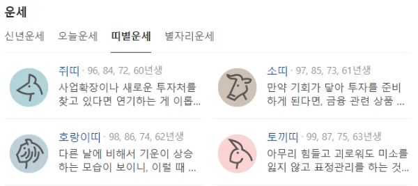 띠별 운세