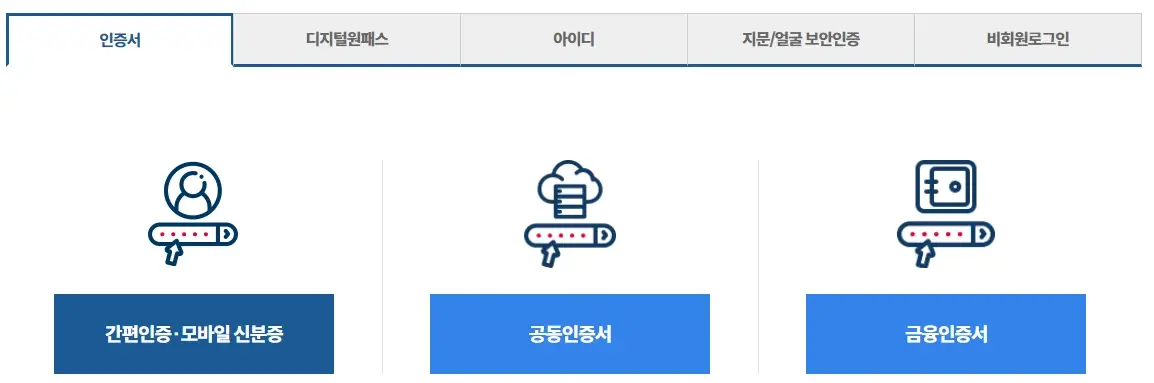 주민등록증-재발급-기간-준비물-인터넷-신청