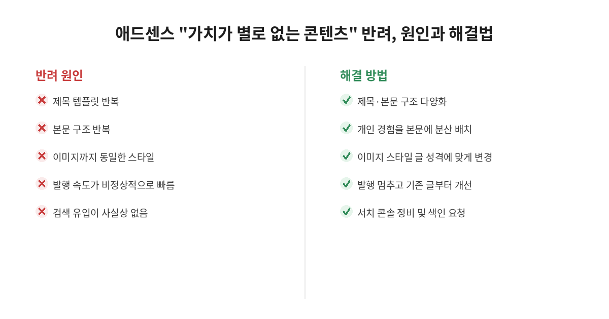 애드센스 가치가 별로 없는 콘텐츠 반려 사유와 해결법
