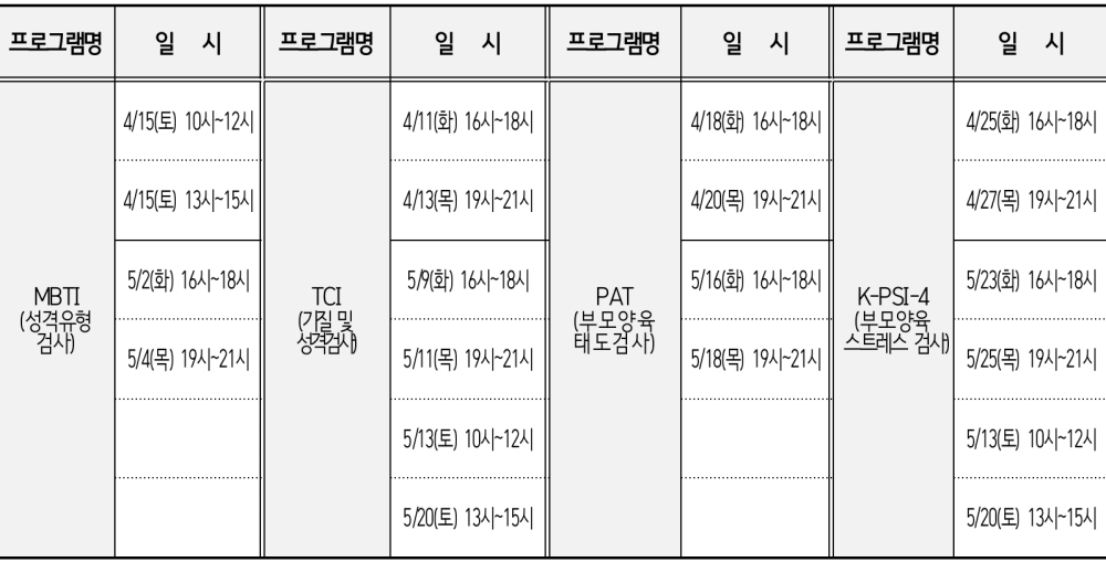 심리검사와 함께하는 가족코칭 프로그램 일정