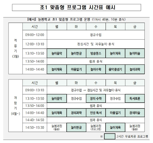 늘봄학교-프로그램-출처-대한민국-정책브리핑