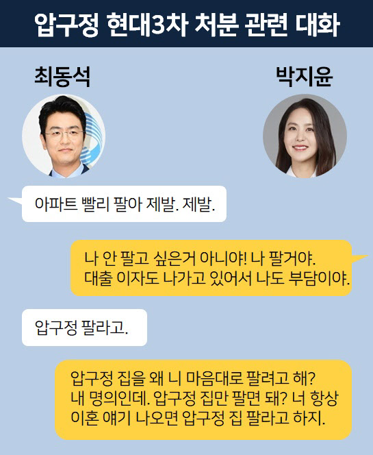 박지윤 42억에 최동석