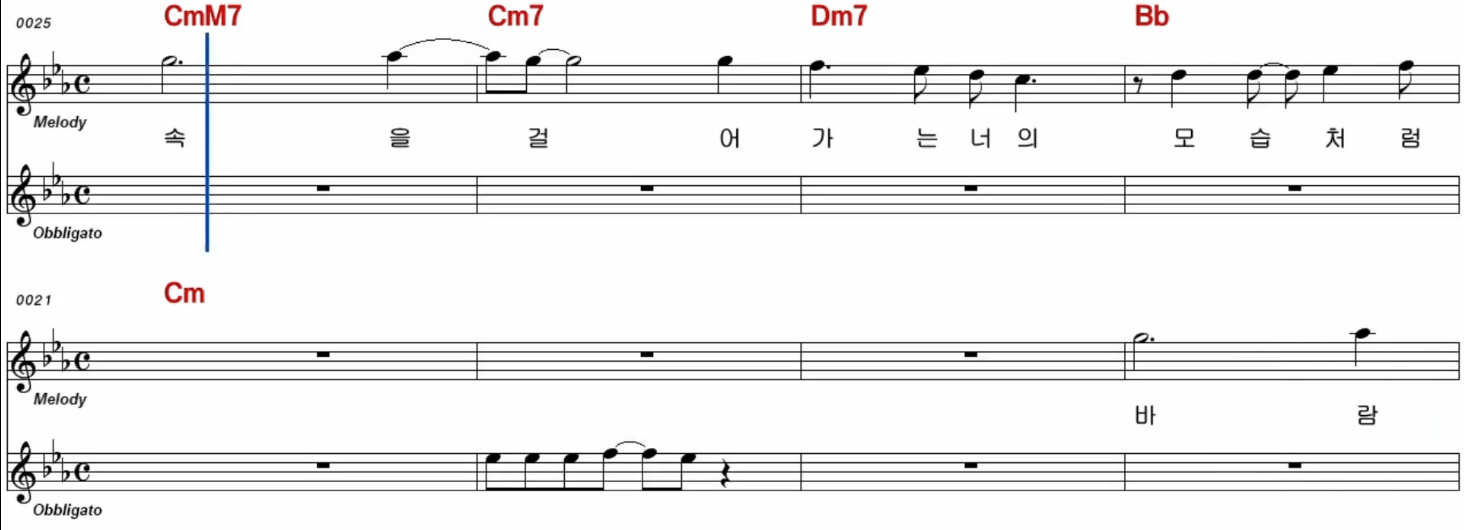 서울 패밀리 이제는 악보