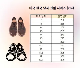 브랜드별 신발 사이즈 가이드 내 발에 딱 맞는 선택법_7