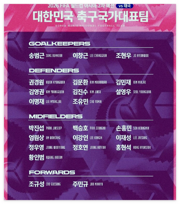 2026_북중미_월드컵_한국_대표팀