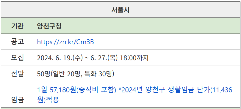 대학생 관공서 알바