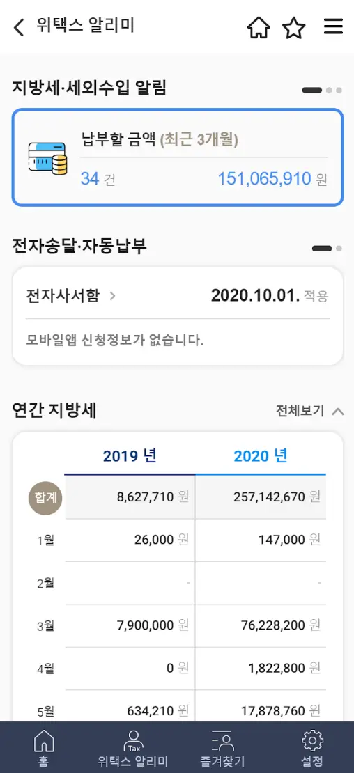 스마트 위택스